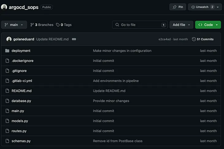 Configure CI/CD pipeline: GitlabCI, ArgoCD, HelmCharts & SOPS