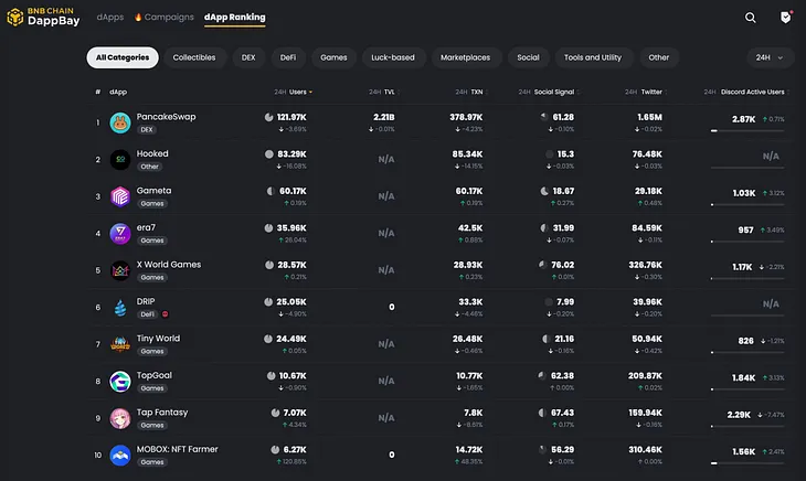 Latest Updates for Community Feedback | Clarification on Deposited $TMT