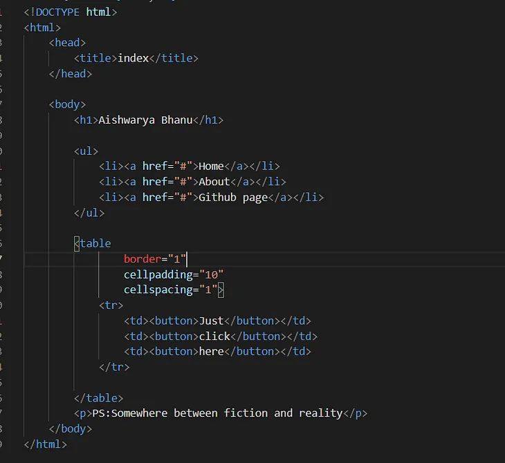 HTML Basics 2.0 | Tables | Forms