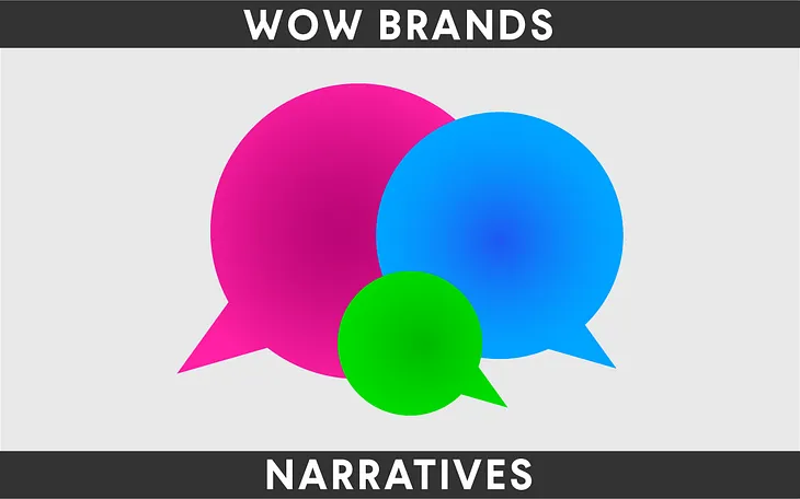What, How, and Why: Anchors of Your Brand’s Distinctive Narrative