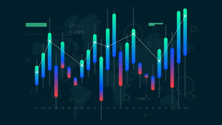 Monitoring Google Cloud Armor Traffic: A Comprehensive Dashboard