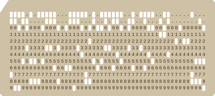 Punched Cards Technical Log