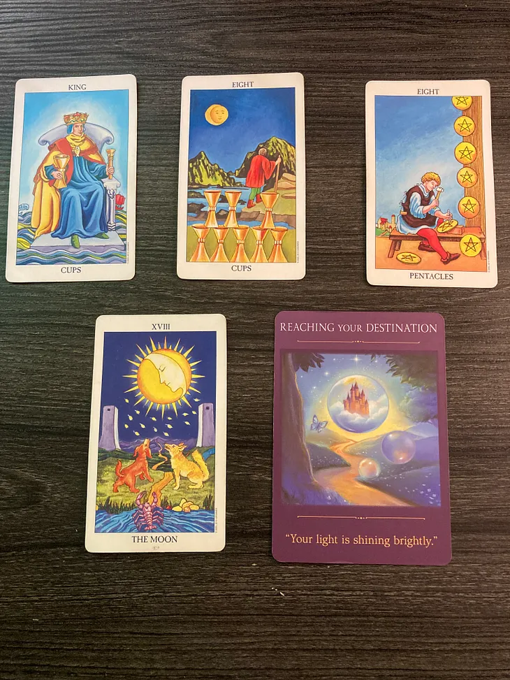 Tarot Reading