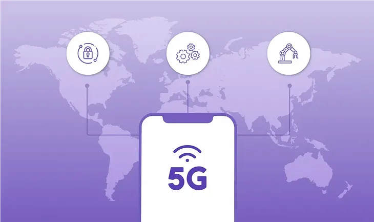 Exploring the Impact of 5G on Mobile App Development