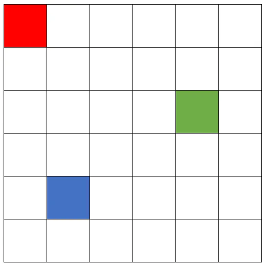 An Introduction to Building Custom Reinforcement Learning Environments Using OpenAI Gym