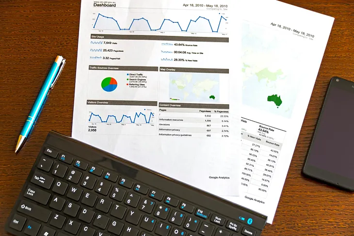 Data-Driven Decisions: How Marketing Mix Modeling transforms Business Strategies