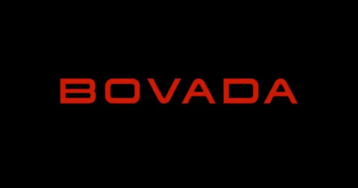 2024 Bovada Review: A Comprehensive Breakdown of Casino & Betting Features