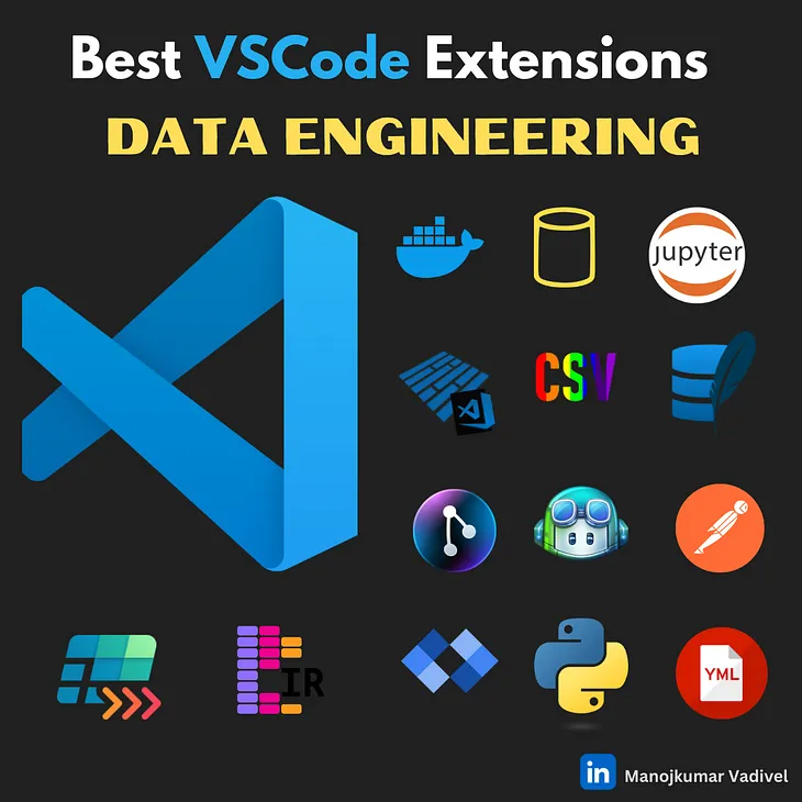 14 VS Code Extensions Every Data Engineer Should Swear By for Maximum Productivity