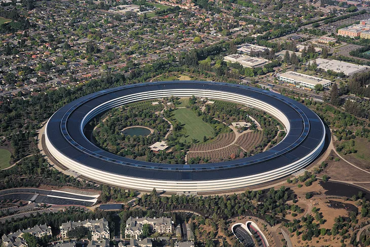 #Brand 1: From a Garage to the World: Apple’s Rise