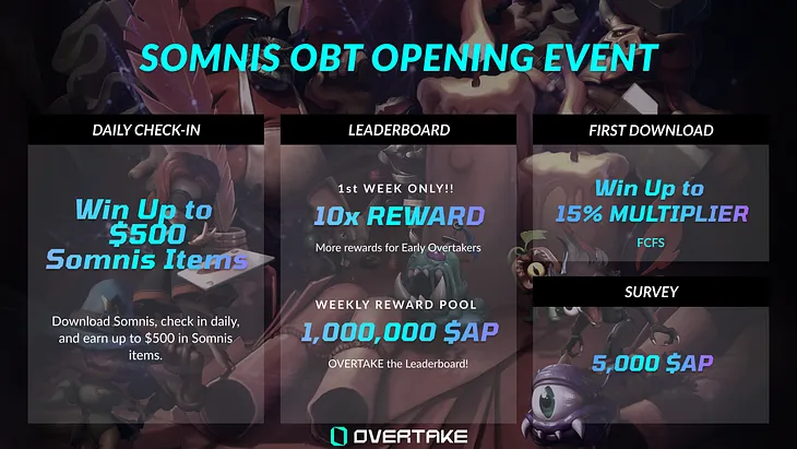 Somnis OBT Opening Event (8.13 ~ 8.19)