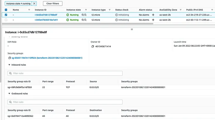 [AWS security]Monitor Non-compliant and Unsecure Resources with AWS Config