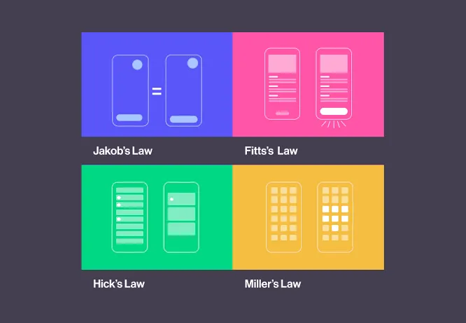 Top 10 Must-Know UX Laws and Principles for Effective Design