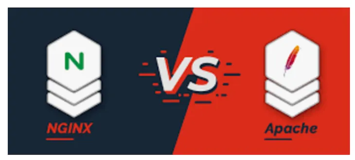 162)Apache vs Nginx: Choosing the Right Web Server for Your Needs!!…