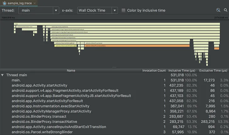 Generating Trace Logs (PowerUp Android)