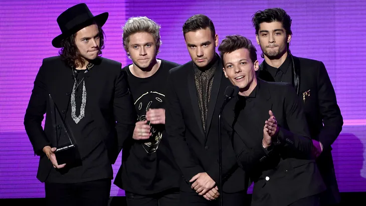 What One Direction Fans Are Teaching Us About Group Dynamics