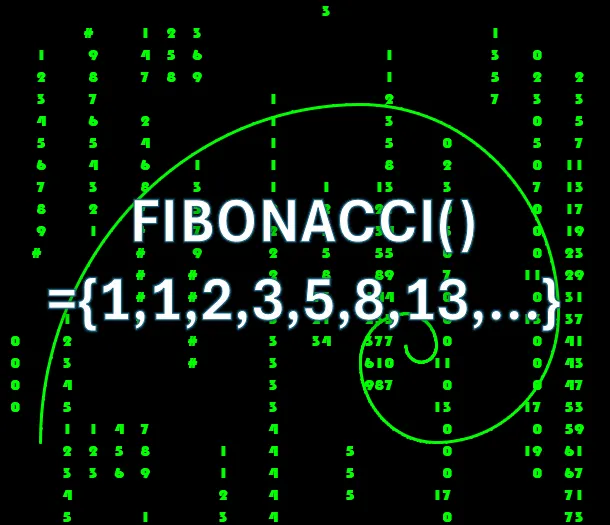 The most insightful stories about Fibonacci Sequence - Medium