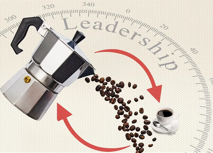 coffee pot and coffee cup in front of leadership sign