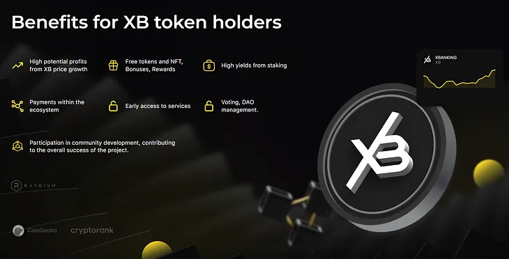 XBANKING (XB) is the most undervalued token!?