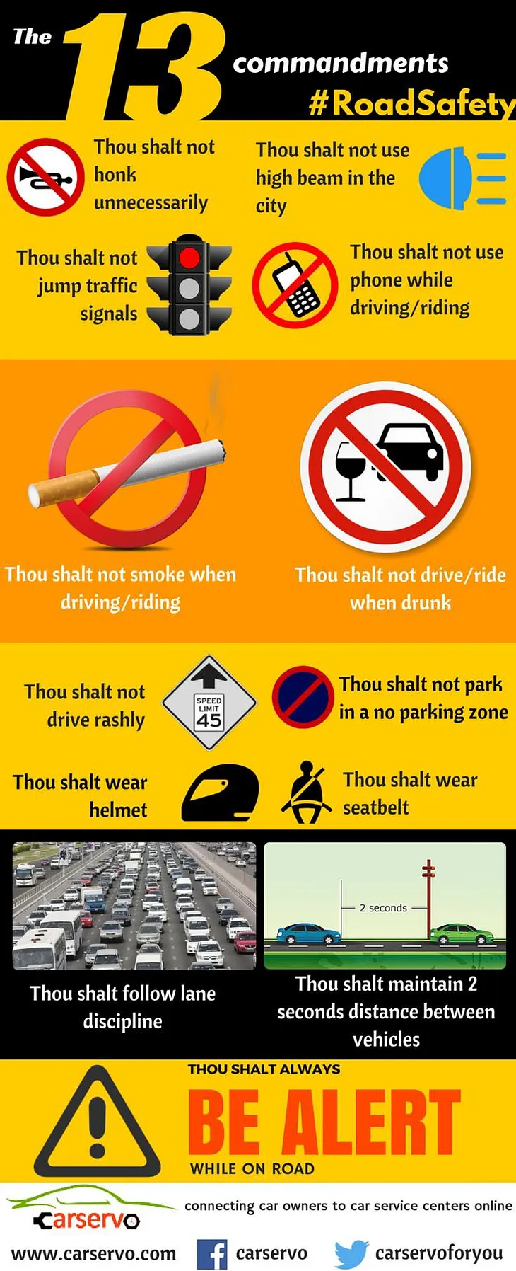 TRAFFIC RULES: