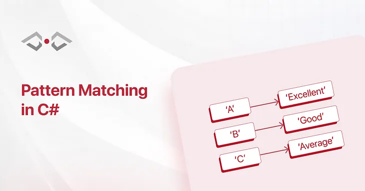 Unleashing the Power of Pattern Matching in C#