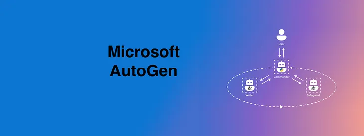 A step-by-step guide to creating an AI Travel Agent with Microsoft AutoGen Studio