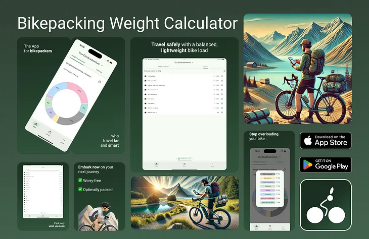 How to master Bikepacking Weight Management: Insights from Reddit and my new app