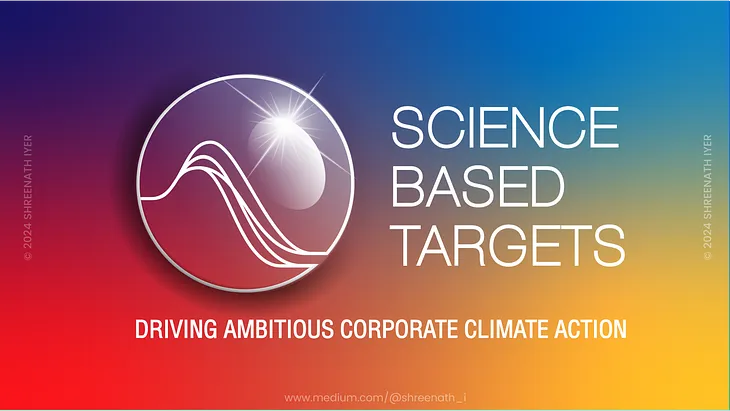 Science Based Targets ( SBTi)