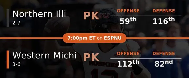 Northern Illinois vs Western Michigan Predictions