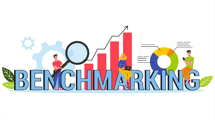 UX Benchmarking done right: the step-by-step guide.