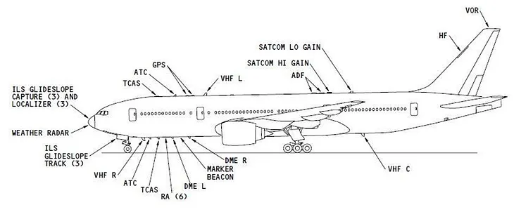 How does a commercial airplane disappear in the 21st century?