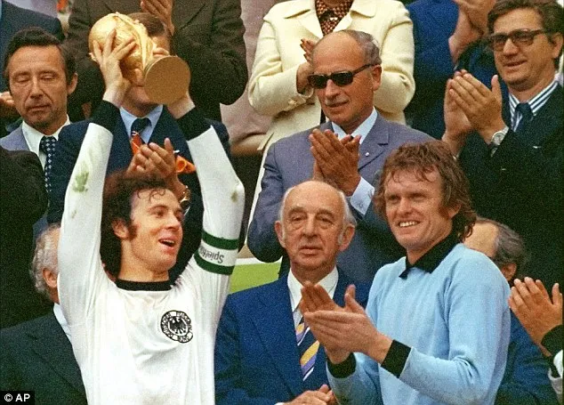 World Cup History: West Germany ‘74