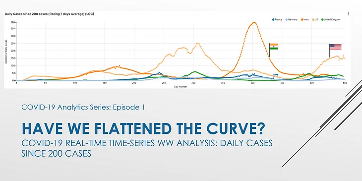 Have we flattened the curve?