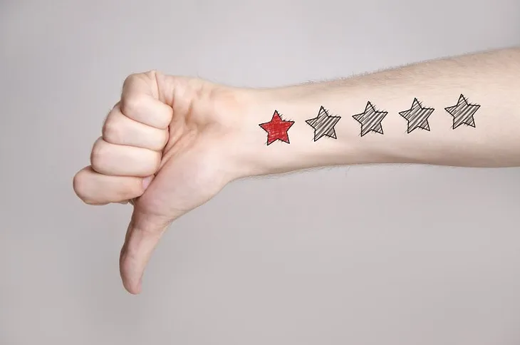 How to deal with negative reviews on Fiverr