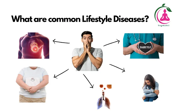 What are common lifestyle diseases