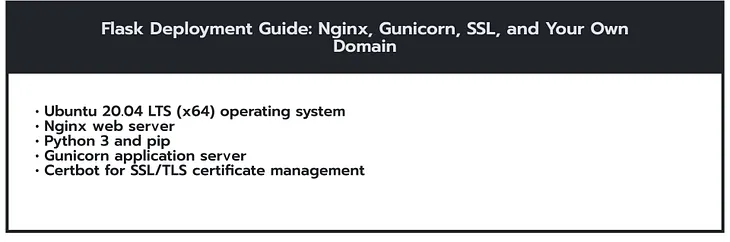 From Flask to Live: Deploying Your App with Nginx, Gunicorn, SSL, and Custom Domain