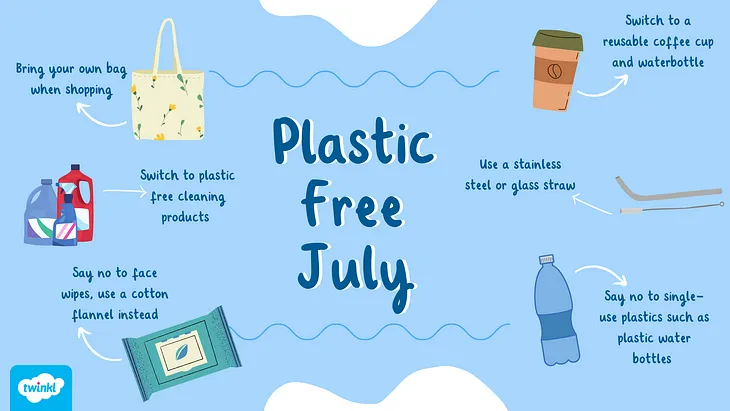 Plastic Free July