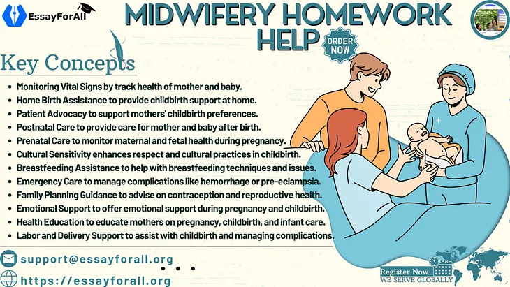 Midwifery Homework Help: Essay For All