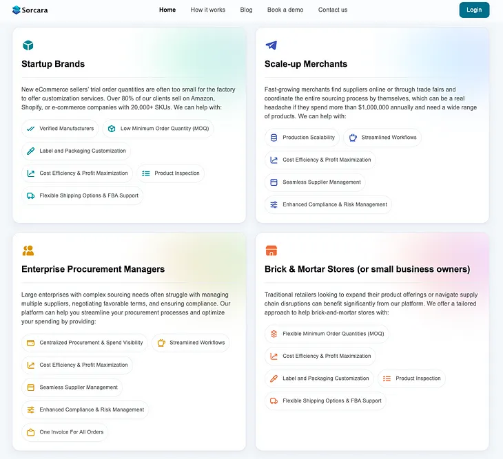 Sorcara: Simplifying Global Sourcing for Every Business