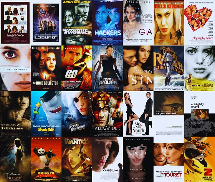 Angelina Jolie Movies List: A Journey Through Her Iconic Filmography