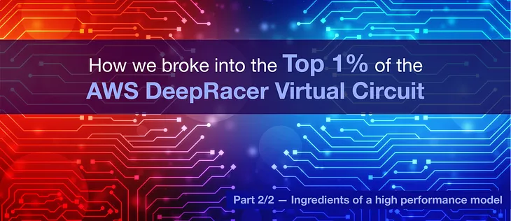 How we broke into the top 1% of the AWS DeepRacer Virtual Circuit
