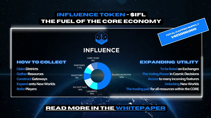 Shape the Universe with the Influence Token ($IFL): Fuel the Future of THE CORE