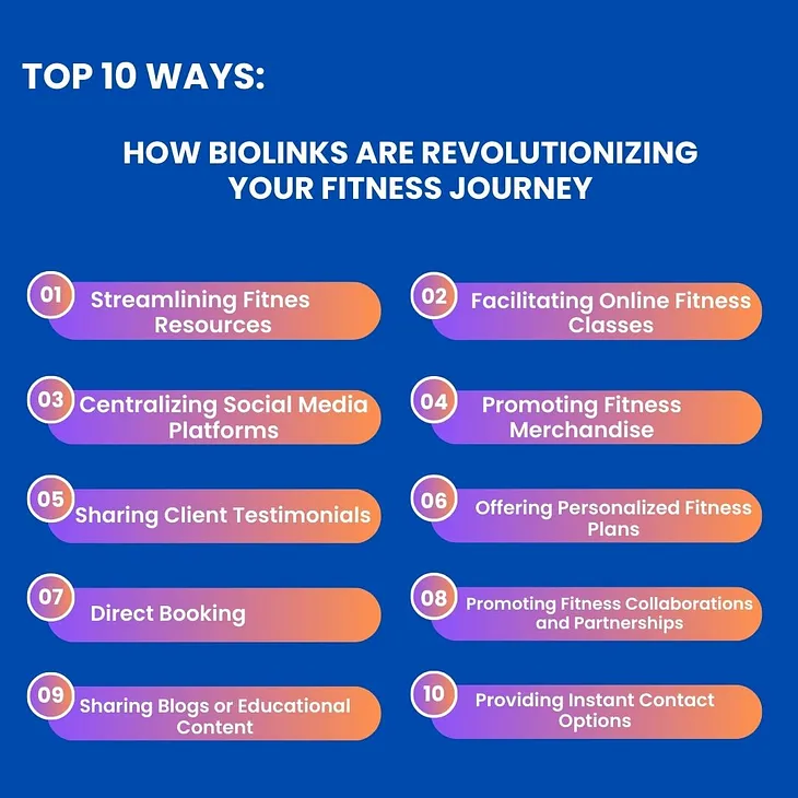 10 Ways How Biolinks are Revolutionizing Fitness Journeys