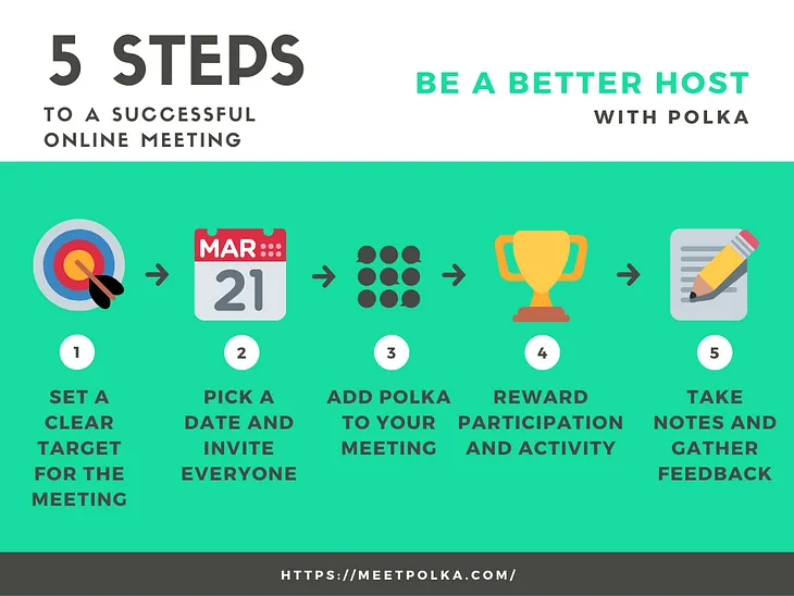 How to be a better online meeting host