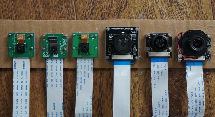How to make a Raspberry pi Action camera ?