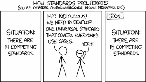 The Cybersecurity Data Model Proliferation Issue — Part 2 of 3, “How is XKCD so prescient”