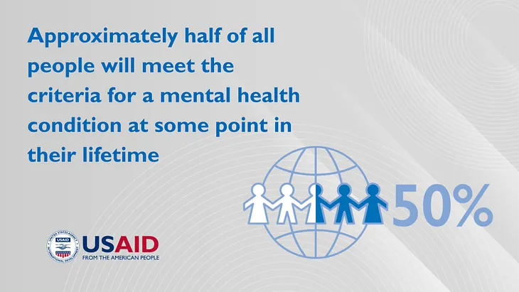 Forging A Path Forward for Global Mental Health