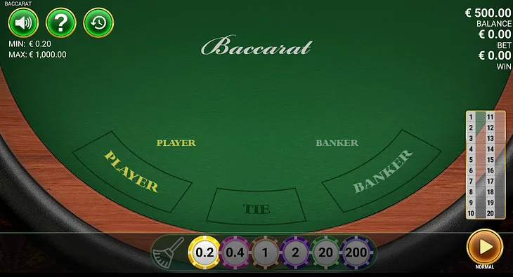 Baccarat is one of the most popular games