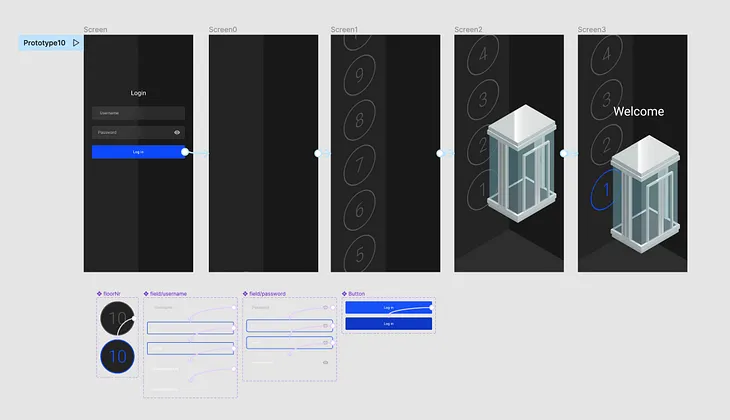 Figma Prototype Challenge Day 10: Parallax