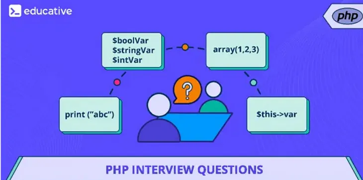 Top 10 PHP interview questions 2023