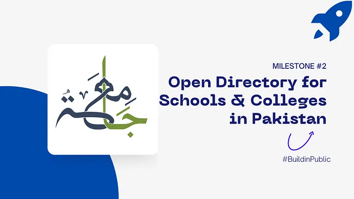 Milestone # 2: Jaamiah’s Open Directory for Schools and Colleges